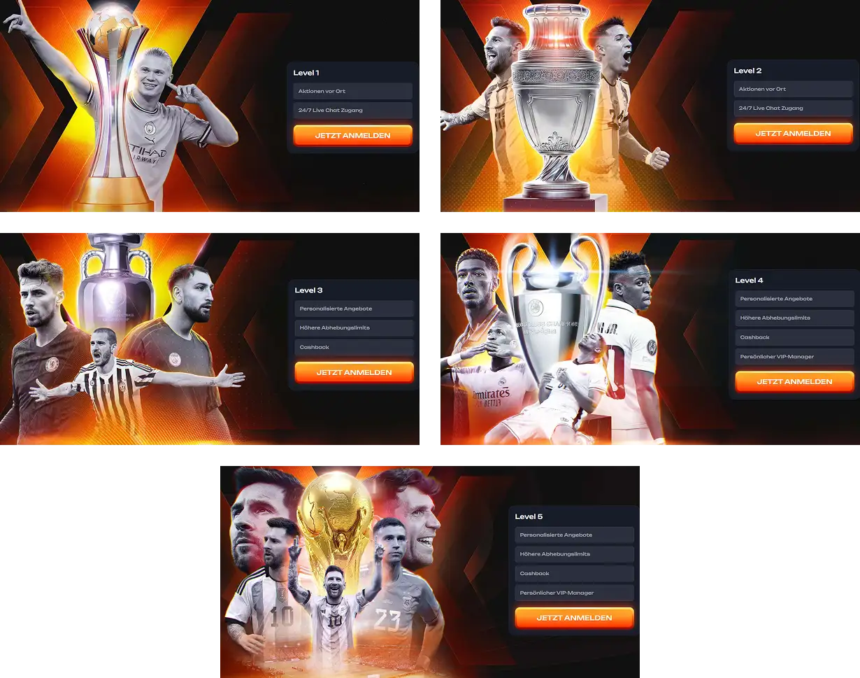 Programme VIP X3Bet avec cinq niveaux et des avantages différents